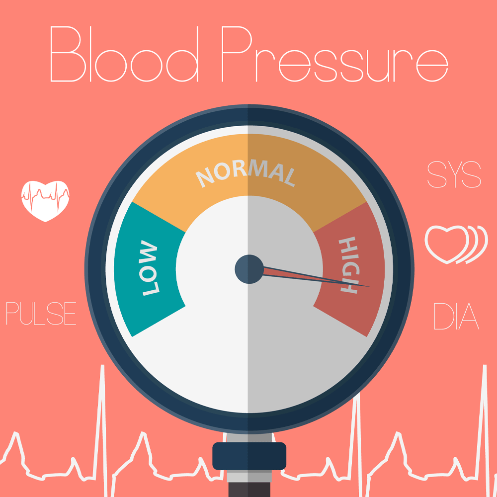 Currently available continuous non-invasive blood pressure monitors